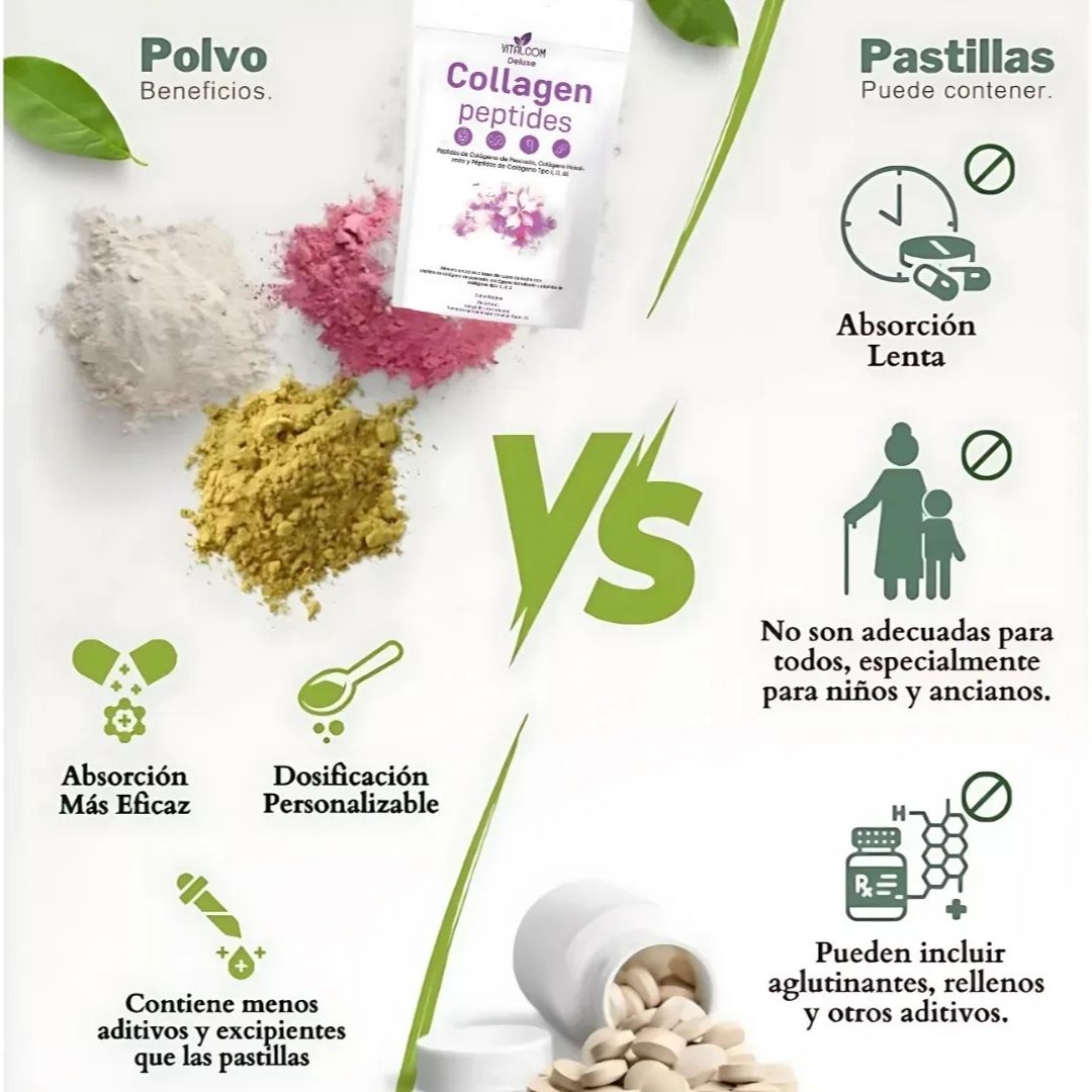 COLÁGENO PARA HOMBRE Y MUJER EN POLVO+ REGISTRO INVIMA🍃