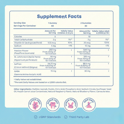 GOMITAS DE AZAFRÁN PARA CALMAR Y CONCENTRAR